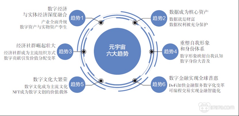 VR,vr技术,vr虚拟现实