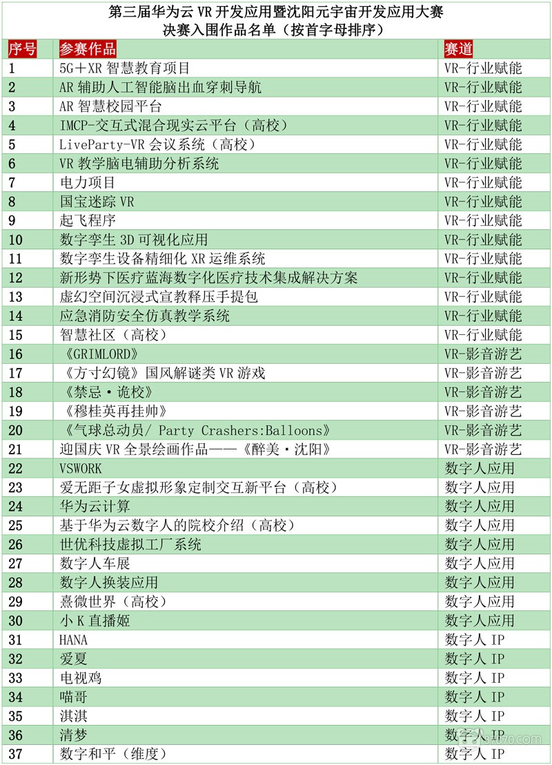 VR,vr资源,vr虚拟现实