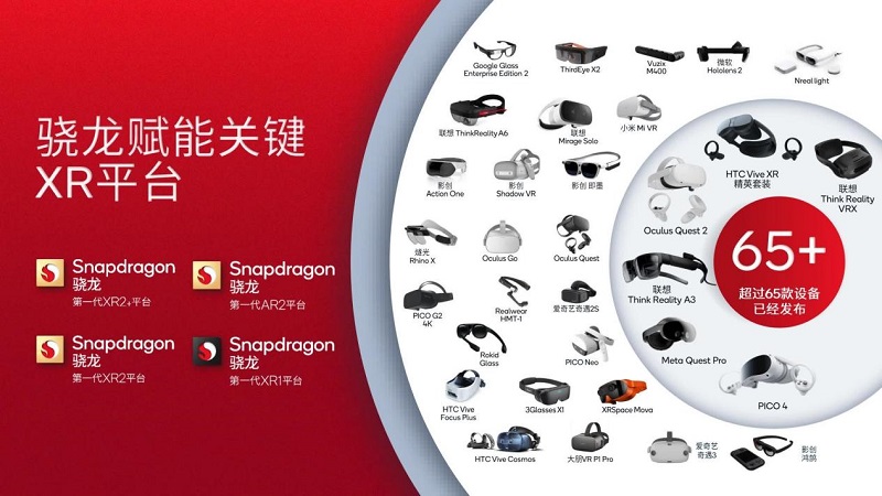 高通Snapdragon Spaces落地中国，能否打破割裂XR生态的「叹息之墙」？-93913.COM-XR信息与产业服务