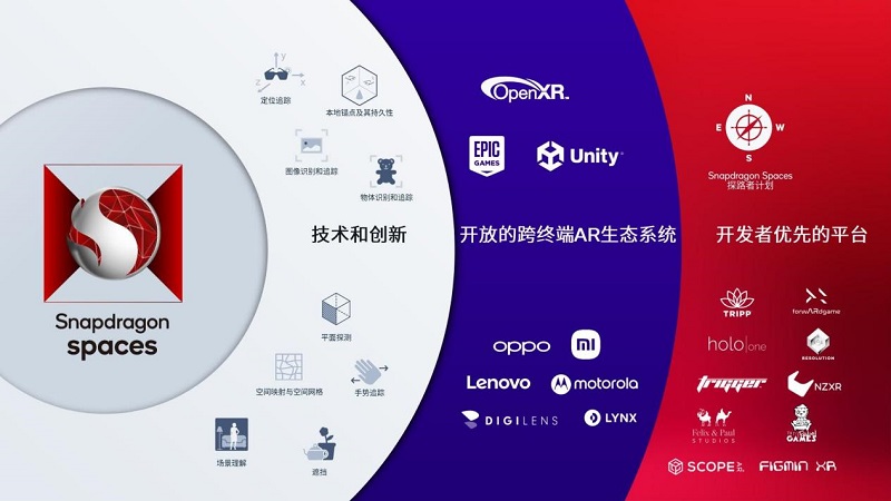 高通Snapdragon Spaces落地中国，能否打破割裂XR生态的「叹息之墙」？-93913.COM-XR信息与产业服务