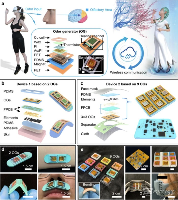 VR,vr技术,vr虚拟现实