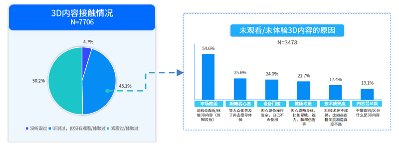 腾讯研究院：全真互联是下一代互联网的重要趋势-93913.COM-XR信息与产业服务