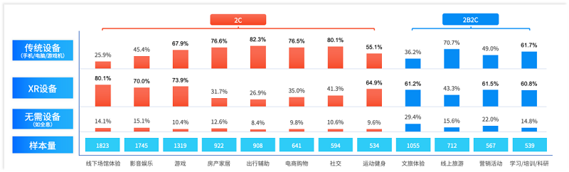 腾讯研究院：全真互联是下一代互联网的重要趋势-93913.COM-XR信息与产业服务