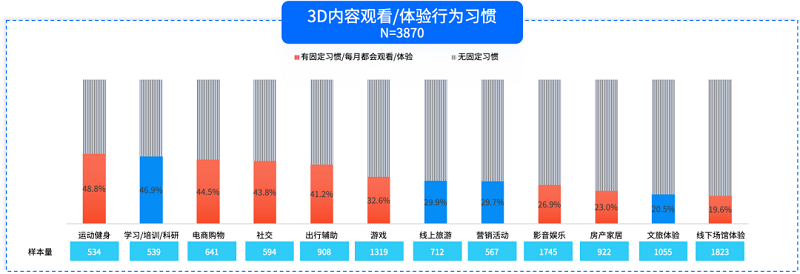 腾讯研究院：全真互联是下一代互联网的重要趋势-93913.COM-XR信息与产业服务