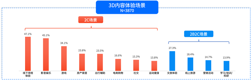 腾讯研究院：全真互联是下一代互联网的重要趋势-93913.COM-XR信息与产业服务