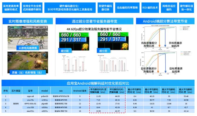 腾讯研究院：全真互联是下一代互联网的重要趋势-93913.COM-XR信息与产业服务