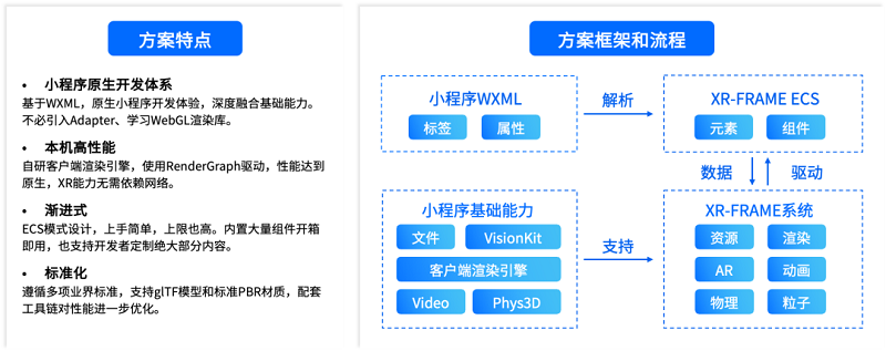 腾讯研究院：全真互联是下一代互联网的重要趋势-93913.COM-XR信息与产业服务