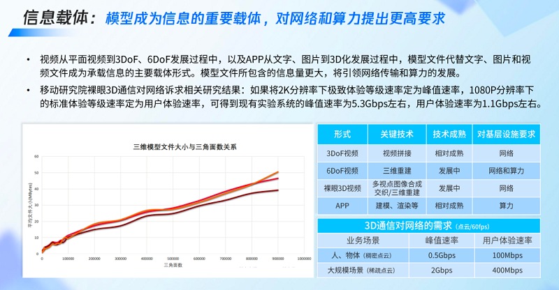 腾讯研究院：全真互联是下一代互联网的重要趋势-93913.COM-XR信息与产业服务