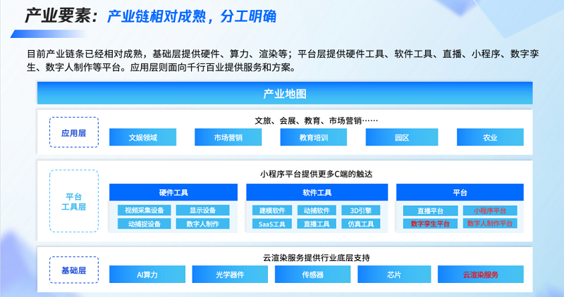 腾讯研究院：全真互联是下一代互联网的重要趋势-93913.COM-XR信息与产业服务