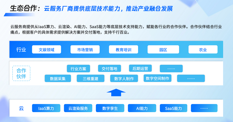 腾讯研究院：全真互联是下一代互联网的重要趋势-93913.COM-XR信息与产业服务