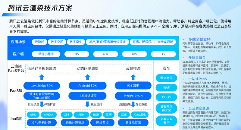 腾讯研究院：全真互联是下一代互联网的重要趋势-93913.COM-XR信息与产业服务