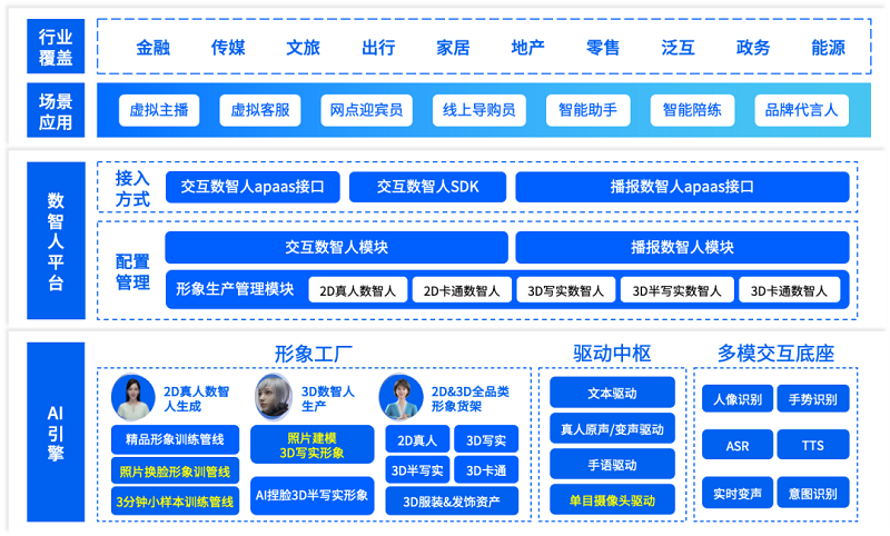 腾讯研究院：全真互联是下一代互联网的重要趋势-93913.COM-XR信息与产业服务