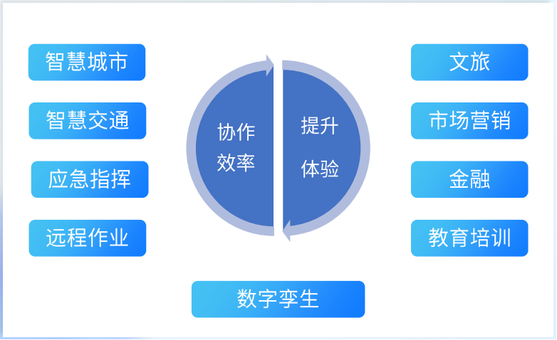 腾讯研究院：全真互联是下一代互联网的重要趋势-93913.COM-XR信息与产业服务