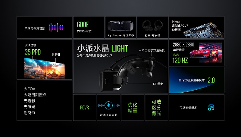 小派科技2024全球发布会：Crystal系列VR头显新品震撼亮相，无线VR技术再进一步！-93913.com-XR信息与元宇宙产业服务